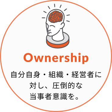 ownership